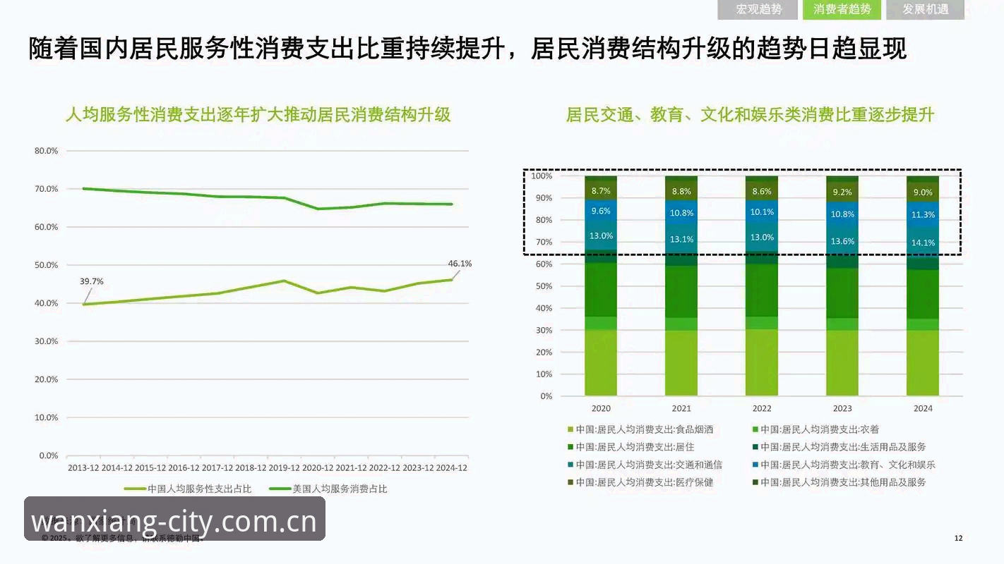 万象城折扣活动全面评测：2025年消费趋势与购物体验深度分析