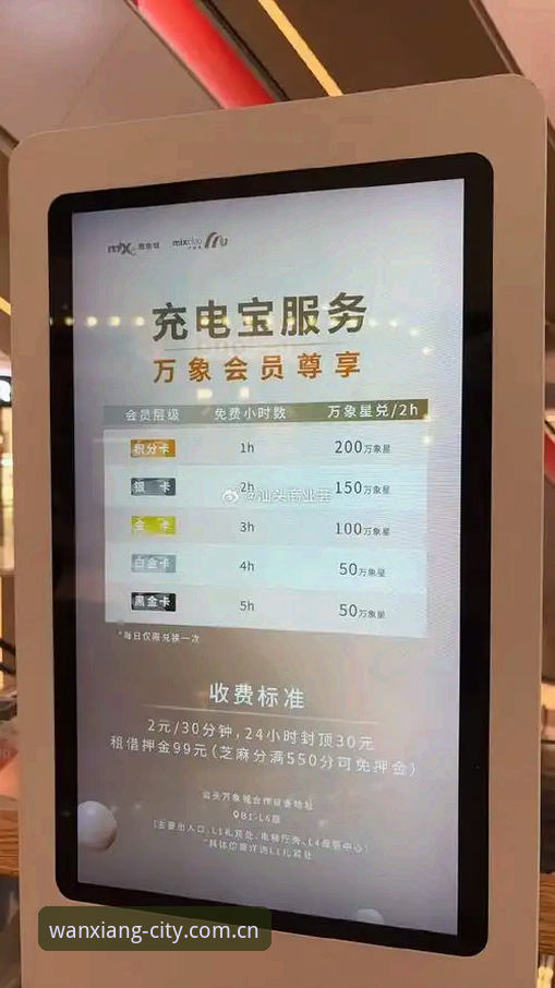 新手必看！万象城官网使用技巧全攻略：从首页到会员权益的实战心得