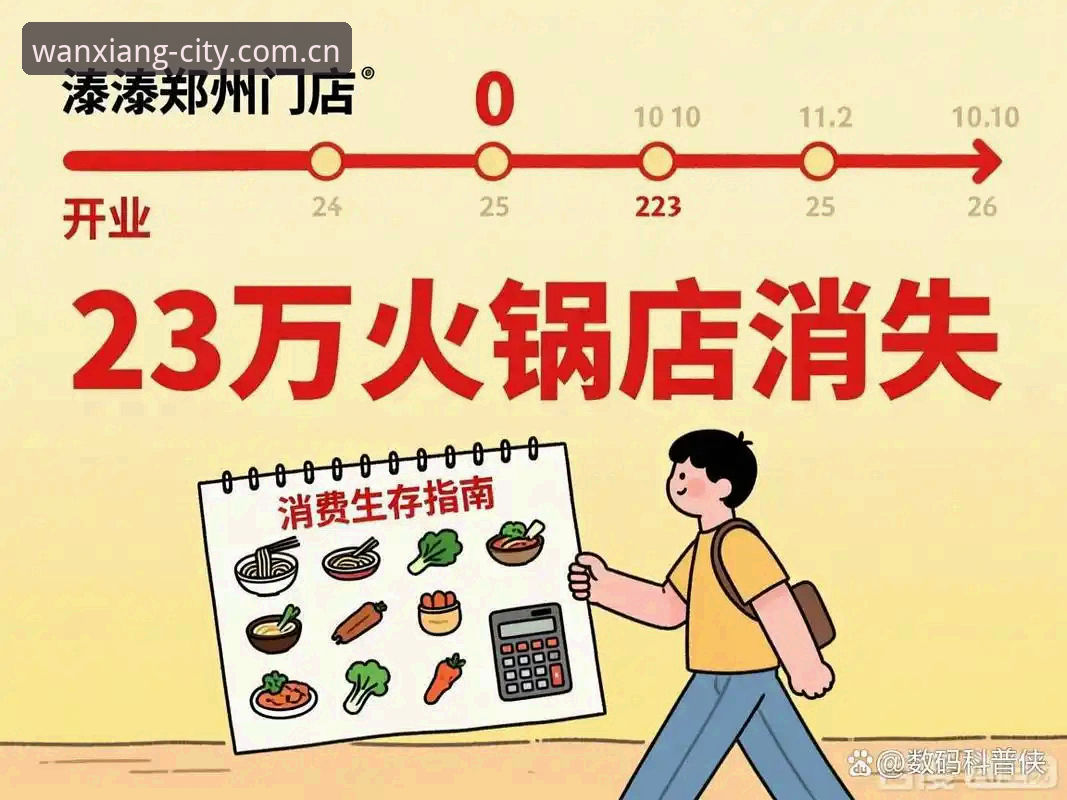 使用万象城官网了解足球禁足名单的完整指南