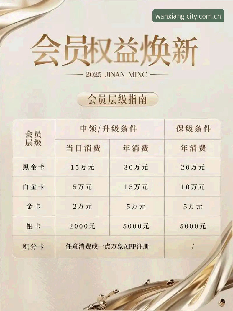 2026万象城会员积分终极指南：全新玩法与隐藏技巧全解析